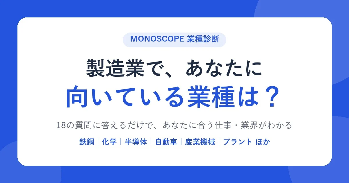 製造業の業種診断