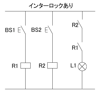 インターロックありの回路図(BS1とBS2の両方を押したときだけランプL1が点灯)