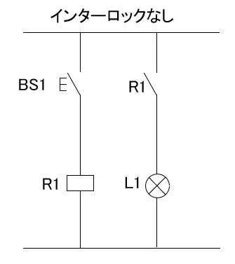 インターロックなしの回路図(押しボタンBS1でリレーR1が動きランプL1が点灯)