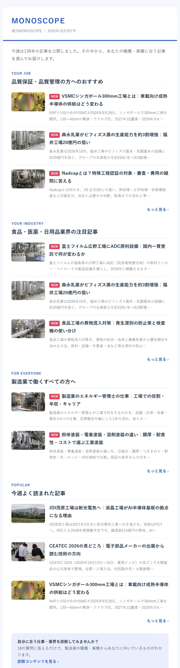 週刊MONOSCOPEの見本（品質保証・品質管理 × 食品・医薬・日用品）