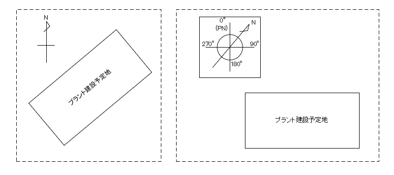 斜めの敷地を真北基準で描いた図(左)と、PNを決めて敷地を水平に描いた図(右)