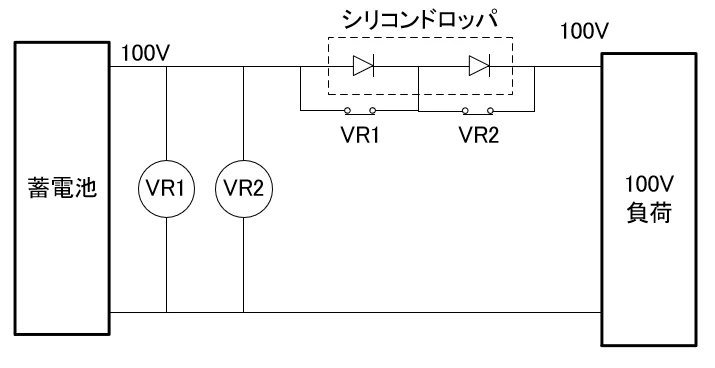 蓄電池が100Vまで下がり、リレーの接点でシリコンドロッパを短絡した回路